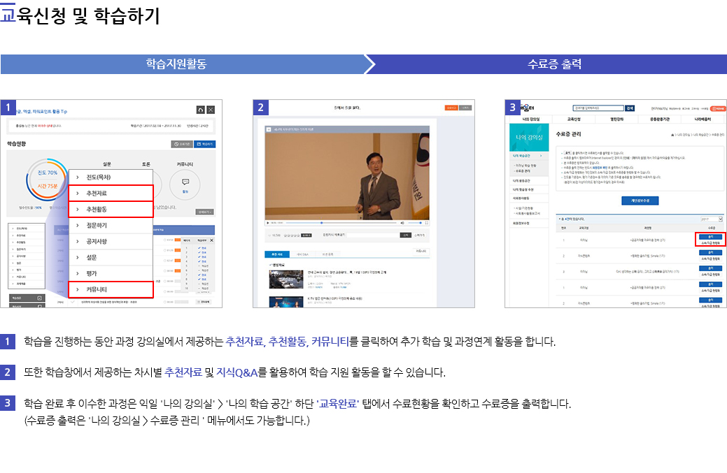 4.교육신청 및 학습하기2 : 학습을 진행하는 동안 과정 강의실에서 제공하는 추천자료, 추천활동, 커뮤니티를 클릭하여 추가 학습 및 과정연계 활동을 합니다. 또한 학습창에서 제공하는 차시별 추천자료 및 지식Q&A를 활용하여 학습 지원 활동을 할 수 있습니다. 학습 완료 후 이수한 과정은 익일 '나의 강의실' > '나의 학습 공간' 하단 '교육완료' 탭에서 수료현황을 확인하고 수료증을 출력합니다.(수료증 출력은 '나의 강의실 -> 수료증 관리 ' 메뉴에서도 가능합니다.)
